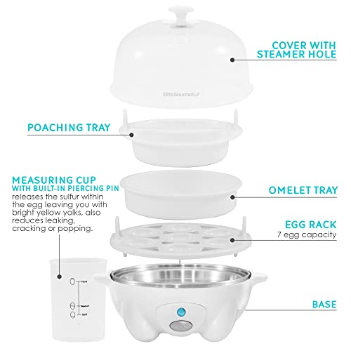 Elite Gourmet EGC-007## Rapid Egg Cooker, 7 Easy-To-Peel, Hard, Medium, Soft Boiled Eggs, Poacher, Omelet Maker, Auto Shut-Off, Alarm, 16-Recipe Booklet, White