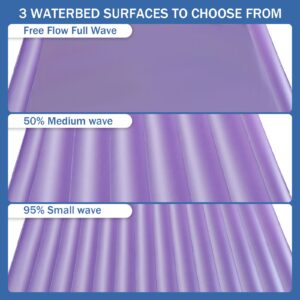 N\A Square Waterbed Mattress - Water and Air Dual Purpose Waterbed Insert Mattress High Capacity Water Bed Full Size (Full，54×75x7.9inch, 95% Small Wave)