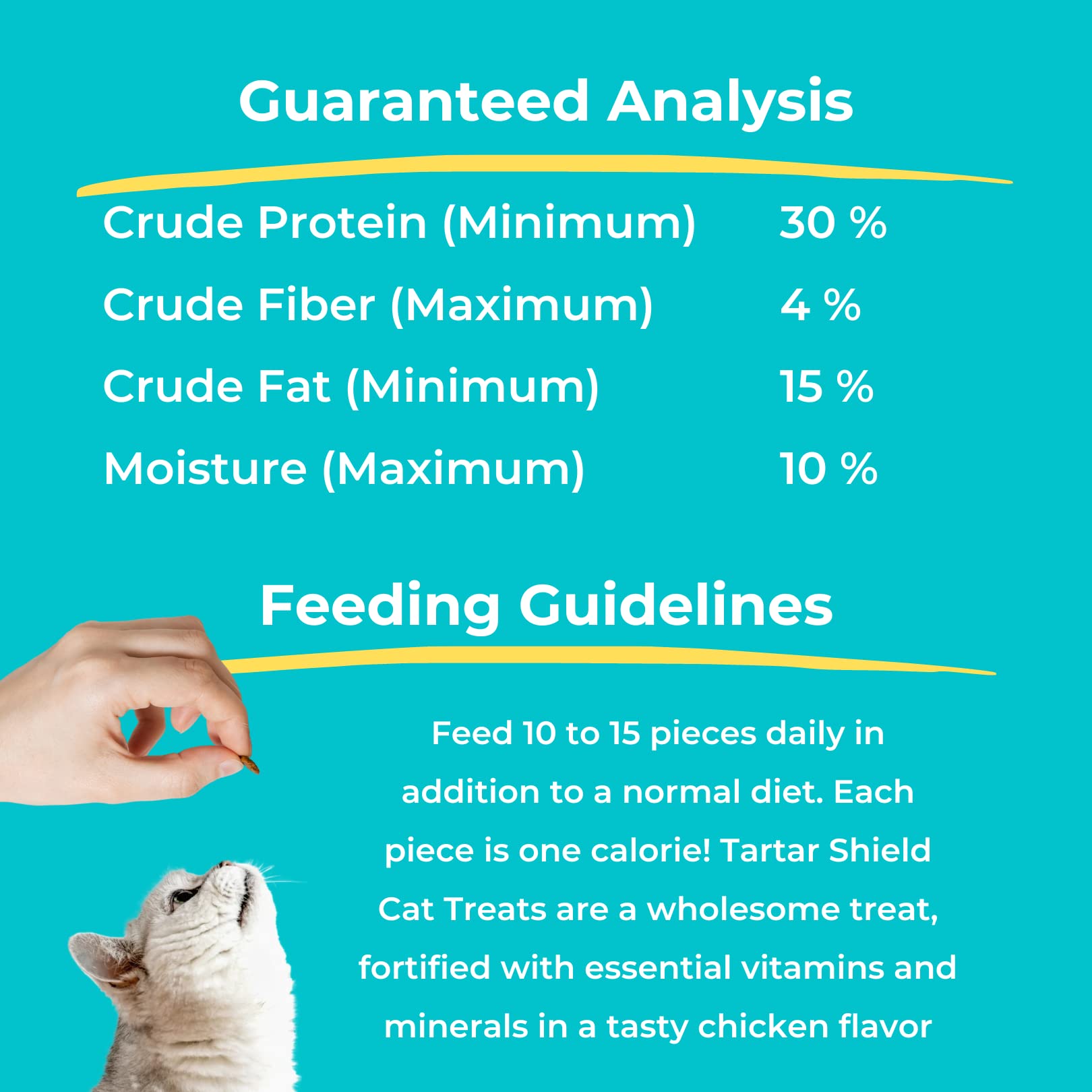 Tartar Shield Cat Treats | Daily Dental Treats | Cleans Teeth & Gums Fresh Breath Natural Oral Health Support | Wholesome & All-Natural Bites | USA Made | Tasty Chicken Flavor