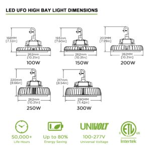 UFO LED High Bay Light 200W LED Warehouse Lights IP65 for Wet Location LED Commercial Area Lighting Fixture for Gym Factory Warehouse ETL Certified 5' Cable 5000K 1-10V Dimmable 28000LM Black 2Pack