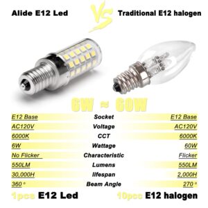 ALIDE E12 C7 Led Candelabra Bulbs 6000k Daylight White, 60 Watt E12 Halogen Equivalent,T6 Small Base 120V E12 C7 LED Light Bulbs 6W Bright Cool White for Ceiling Fan Chandelier Light,550lm 10Pack