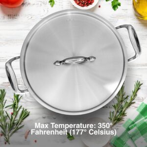 NutriChef Lid for 8-Quart Stockpot - Stainless Steel Kitchen Cookware Cover with Handle, Fits 9.5” Pot Inner Size, Works with Model NCSPT8Q 8-qt. Stock Pot