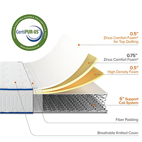 ZINUS 8 Inch Essential Innerspring Mattress, Queen, Medium Firm Feel, CertiPUR-US Certified, Mattress in A Box