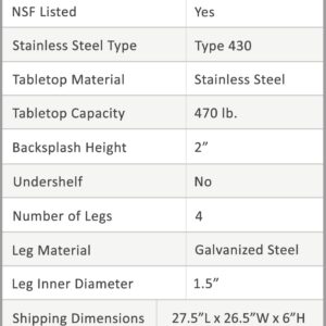 AmGood Commercial Work Table Open Base with Backsplash and Side Splashes | Stainless Steel Prep Table for Kitchen, Restaurant, Garage, Laundry | NSF (24" Width x 24" Length)