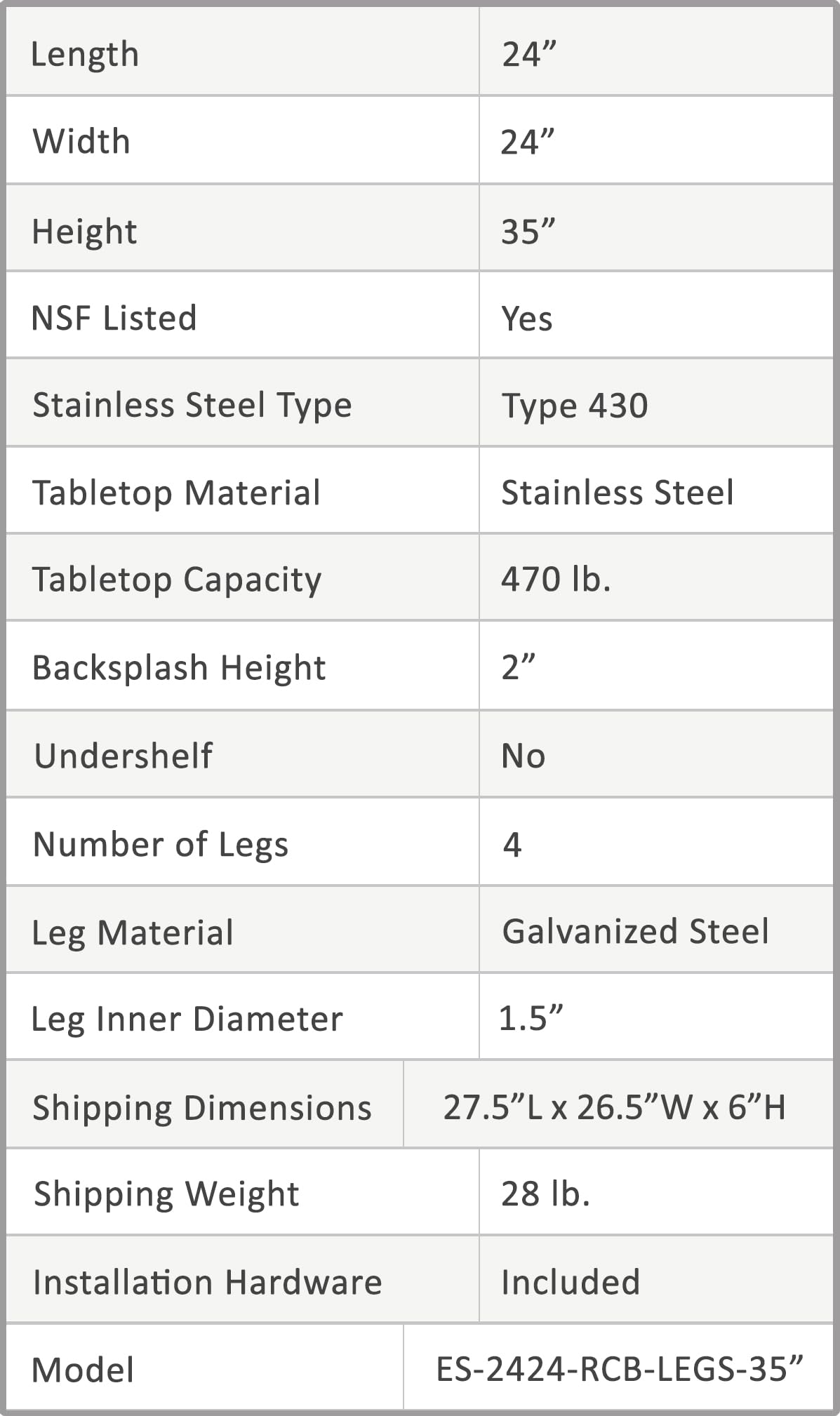 AmGood Commercial Work Table Open Base with Backsplash and Side Splashes | Stainless Steel Prep Table for Kitchen, Restaurant, Garage, Laundry | NSF (24" Width x 24" Length)