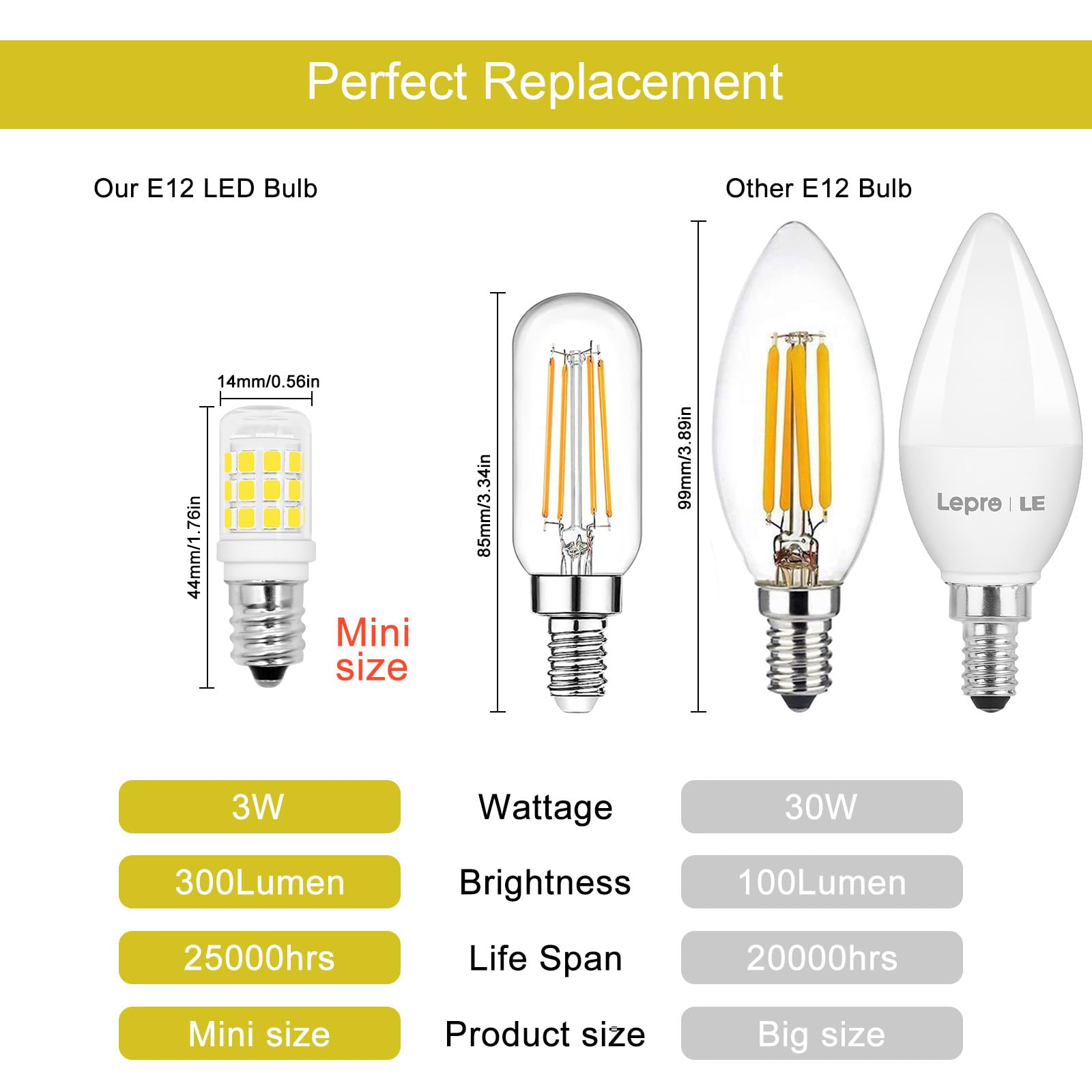 LFLAMPON E12 LED Candelabra Base Small Light Bulb 3W Equivalent 25-30W Incandescent 6000K Cool White Light Bulbs 120V 300LM Non Dimmable for Chandelier,Salt Lamps, Desk Lamp Ceiling Fan(6 Pcs)