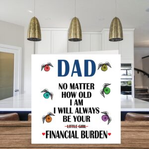 Stuff4 Funny Birthday Cards for Dad - Financial Burden - Joke Happy Birthday Card for Dad from Daughter, Father Birthday Gifts, 5.7 x 5.7 Inch Father's Day Greeting Cards Gift for Daddy Papa