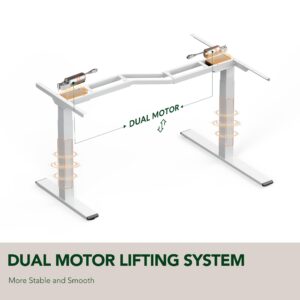 SANODESK 71-Inch Large Dual Motor L-Shaped Electric Height Adjustable Standing Desk - Reversible Panel - White Top/White Frame - Ideal for Gaming, Home Office or Computer Workstation