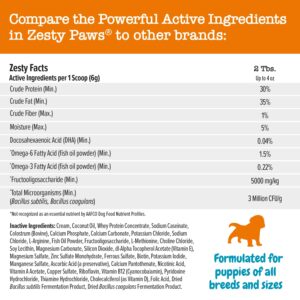 Zesty Paws Puppy Milk Replacer + Colostrum - Milk Replacement Supplement Powder for Puppies & Senior Dogs - Omega 3 DHA, Prebiotics & Probiotics for Dogs - for Skin, Coat, Heart & Gut Health - 12 oz…