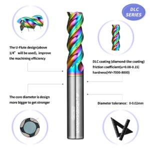 WEXWE Tools DLC Series Carbide Square End Mill, Diamond-Like Coating, End Mill for Aluminum, Copper, Magnesium Alloys, High Silicon Aluminum, Composite Materials,3 Flute,1/4 Shank (.25(1/4)", 2pcs)