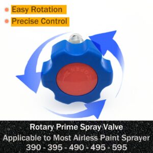 Replacement for Graco 390 395 490 495 595 Original Prime Spray Valve, Swivel Design, Easier Installation, Better Control, More Durable, Airless Paint Sprayer Aftermarket Parts