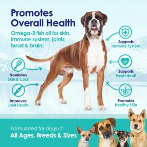 Pure Omega 3 Fish Oil for Dogs, Wild Caught from Iceland, Skin and Coat Supplement for Shedding, Dry Itchy Skin and Allergies, Rich in EPA + DHA with Omega 3, 6 & 9 Fatty Acids, 1000mg, 180 Capsules