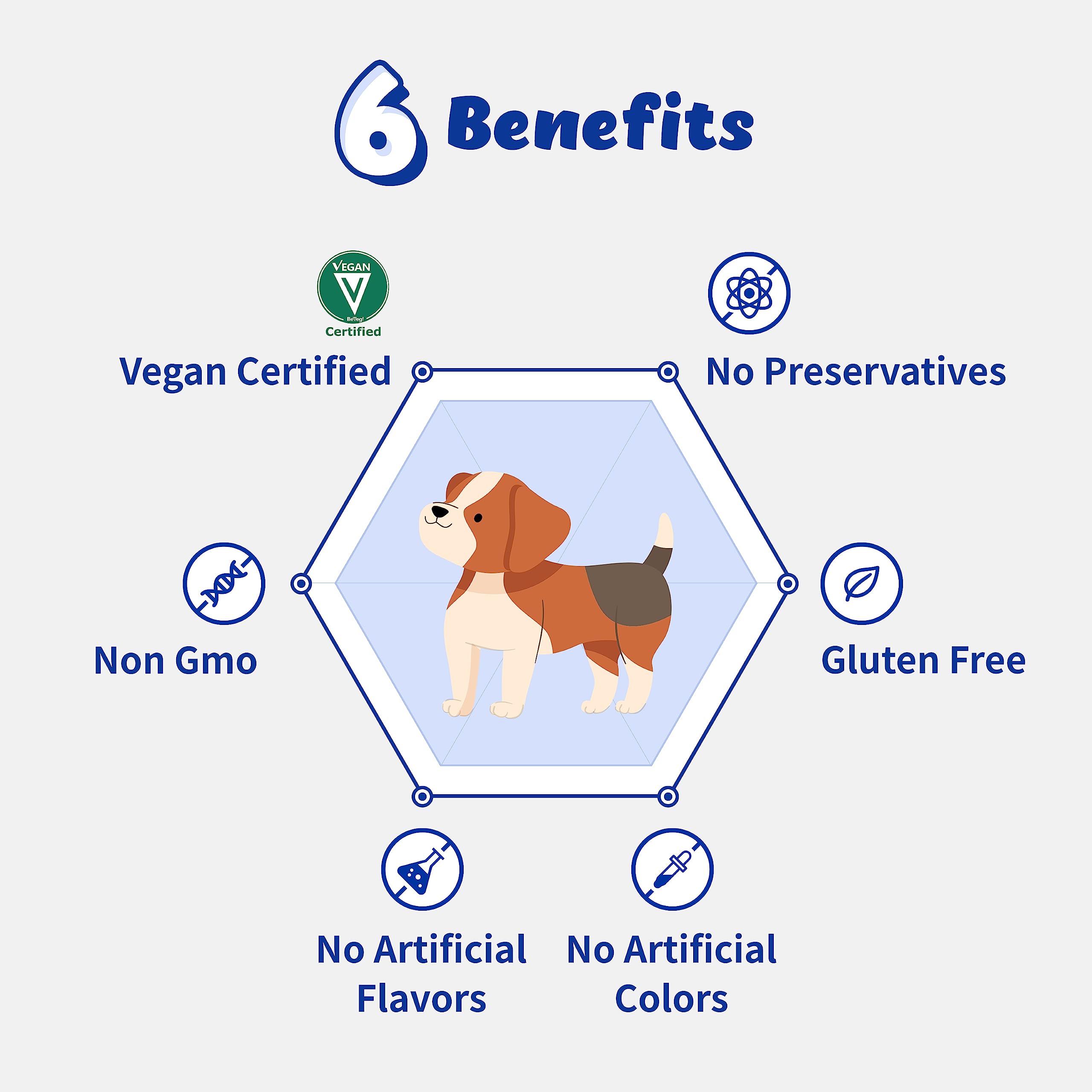 Branvine Probiotics Chewable Digestive System Health for Dogs - Patented 2-Strain Probiotics That Help Oral Health, DGL, Propolis, Digestive Enzymes, Vegan Chicken Flavor (90 Chewables)