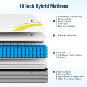 Twin Mattress, DIGLANT 10 Inch Hybrid Tight Top Mattress, Memory Foam Pocket Spring Mattress Sleep Supportive & Pressure Relief, Medium Firm Feel Mattress in a Box, CertiPUR-US Certified