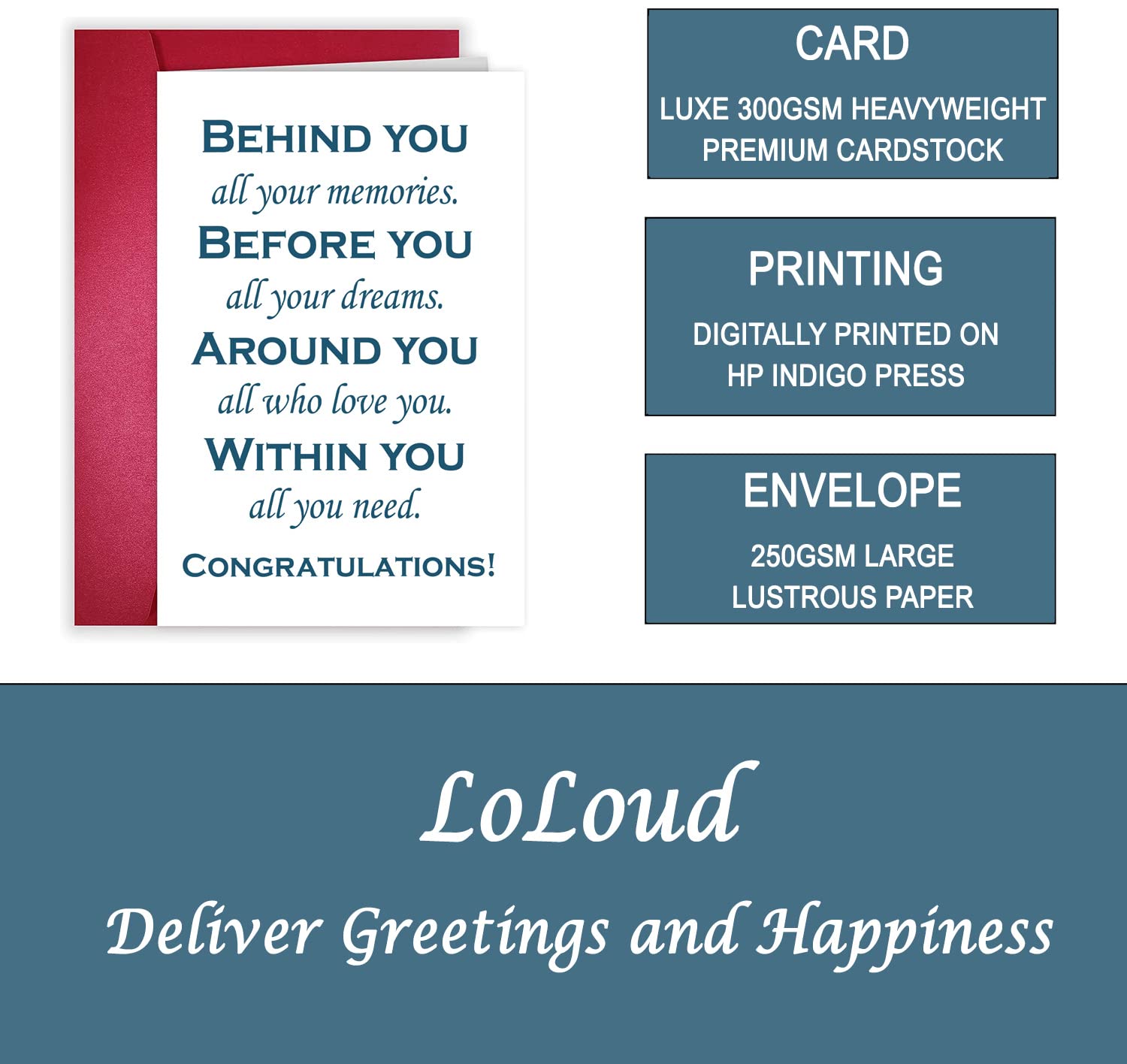 LoLoud 2024 Graduation Card, Inspirational Congratulation Card for High School College Graduation, Congrats Grad Dark Blue