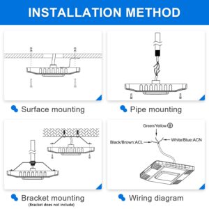 150W LED Gas Station Canopy Light, 21000LM 5700K Super Bright LED Garage Canopy Light (600W HID/HPS Equivalent) Outdoor Carport Ceiling Lighting, IP65 Waterproof 100-277V DLC & UL Listed (1-Pack)