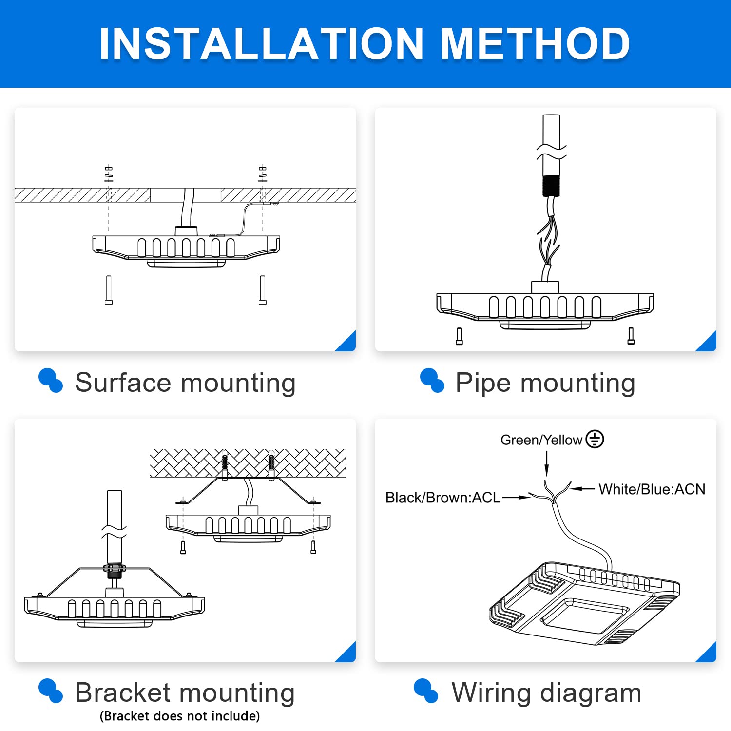 150W LED Gas Station Canopy Light, 21000LM 5700K Super Bright LED Garage Canopy Light (600W HID/HPS Equivalent) Outdoor Carport Ceiling Lighting, IP65 Waterproof 100-277V DLC & UL Listed (1-Pack)