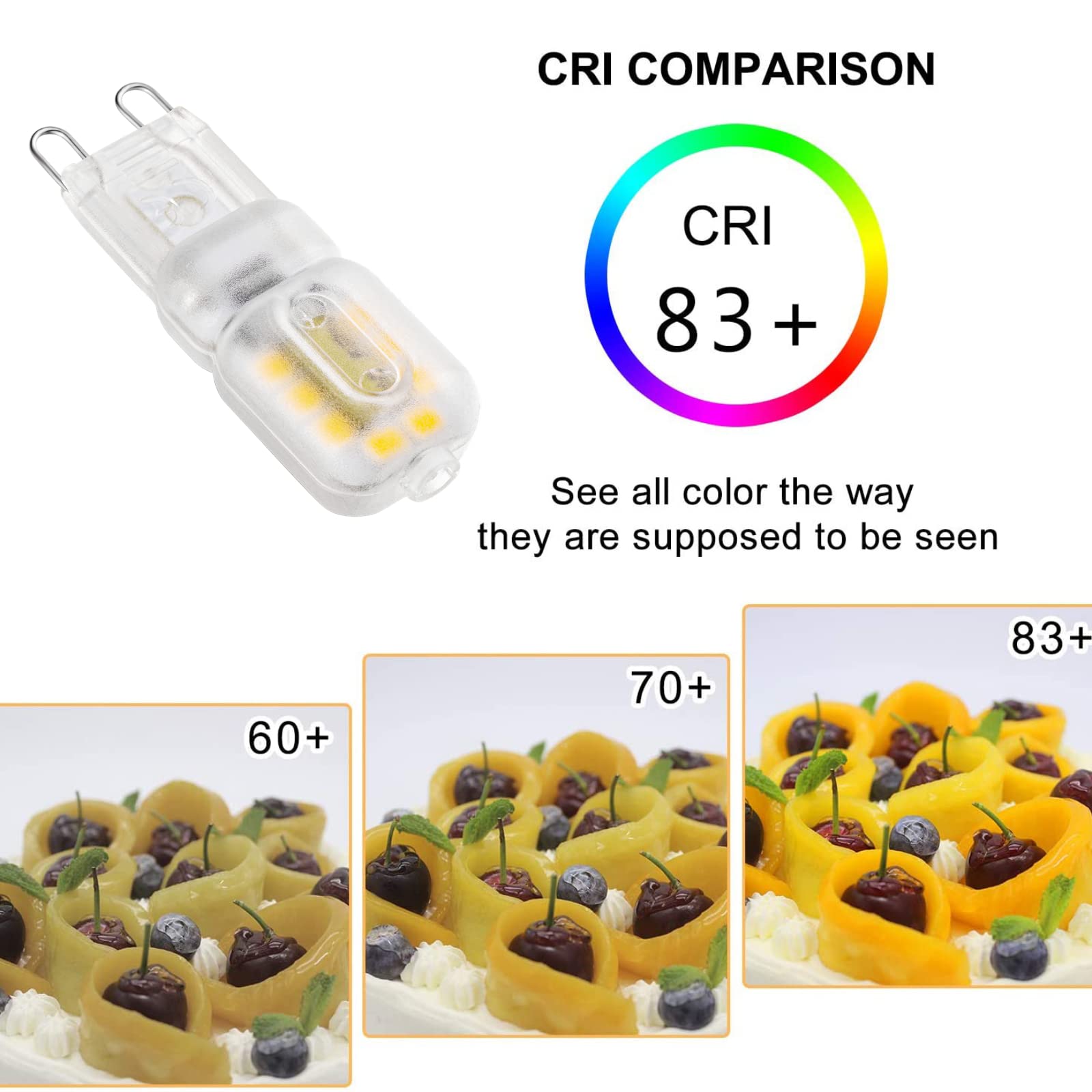 Sriomny G9 LED Bulb 2W Equivalent to 20 25 W Halogen lamp Equivalent, T4 G9 Warm White 3000K, AC 120V G9 Bi-pin Base, 360°Omni-Directional Lighting, Suitable for Household Lighting 10 Pack