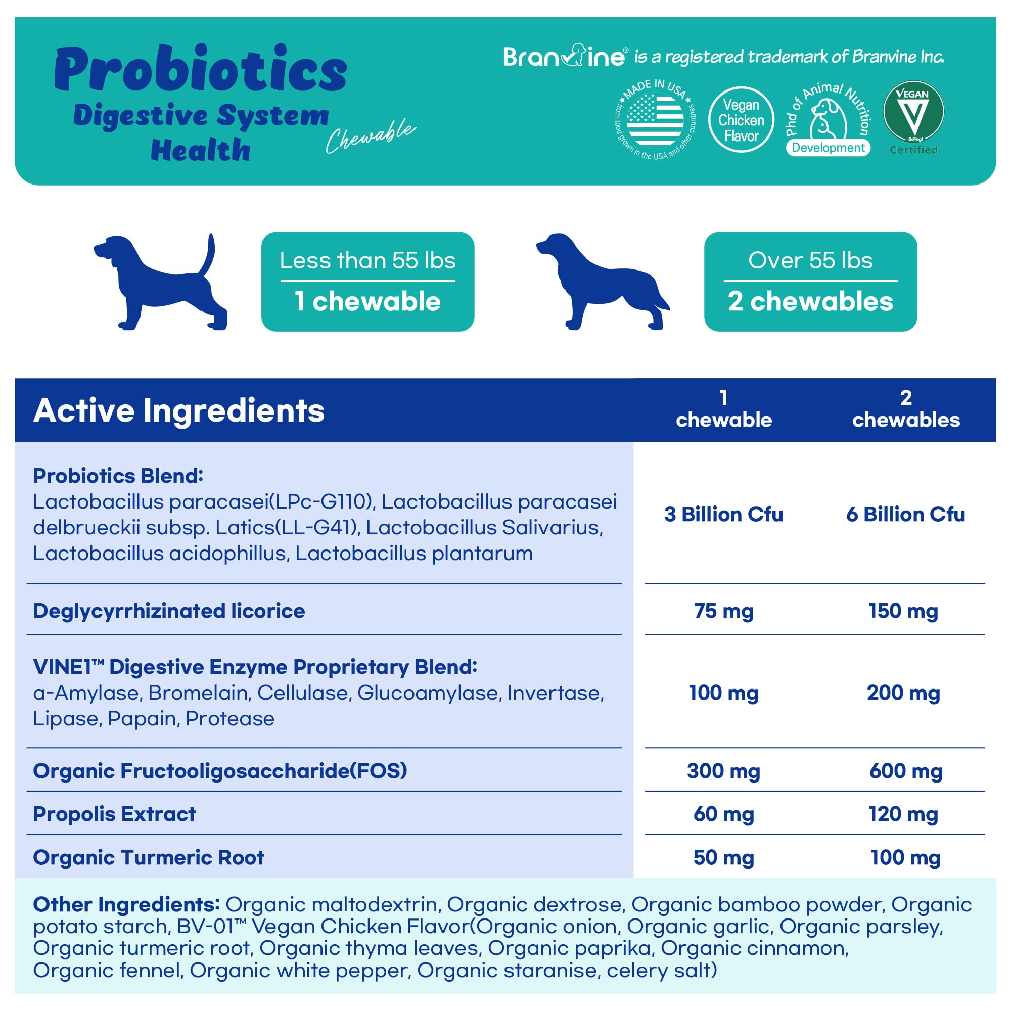 Branvine Probiotics Chewable Digestive System Health for Dogs - Patented 2-Strain Probiotics That Help Oral Health, DGL, Propolis, Digestive Enzymes, Vegan Chicken Flavor (90 Chewables)