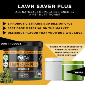 Pet Chef Lawn Saver Plus! - Dog Urine Neutralizer for Lawn, Grass Saver Soft Chews, Green Grass Dog Chews, Prevents Lawn Burn from Dog Urine, Repair & Prevent Damage to Green Plants from Dog Pee.