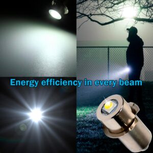 HQRP High Brightness Upgrade LED Light Bulb Compatible with DeWalt: DW908 / DW919 / DW906 / DW918 / DW904 / DW902 / DW904 / DW9043 / DW9083 / DW9063 / DW9023 Flashlights