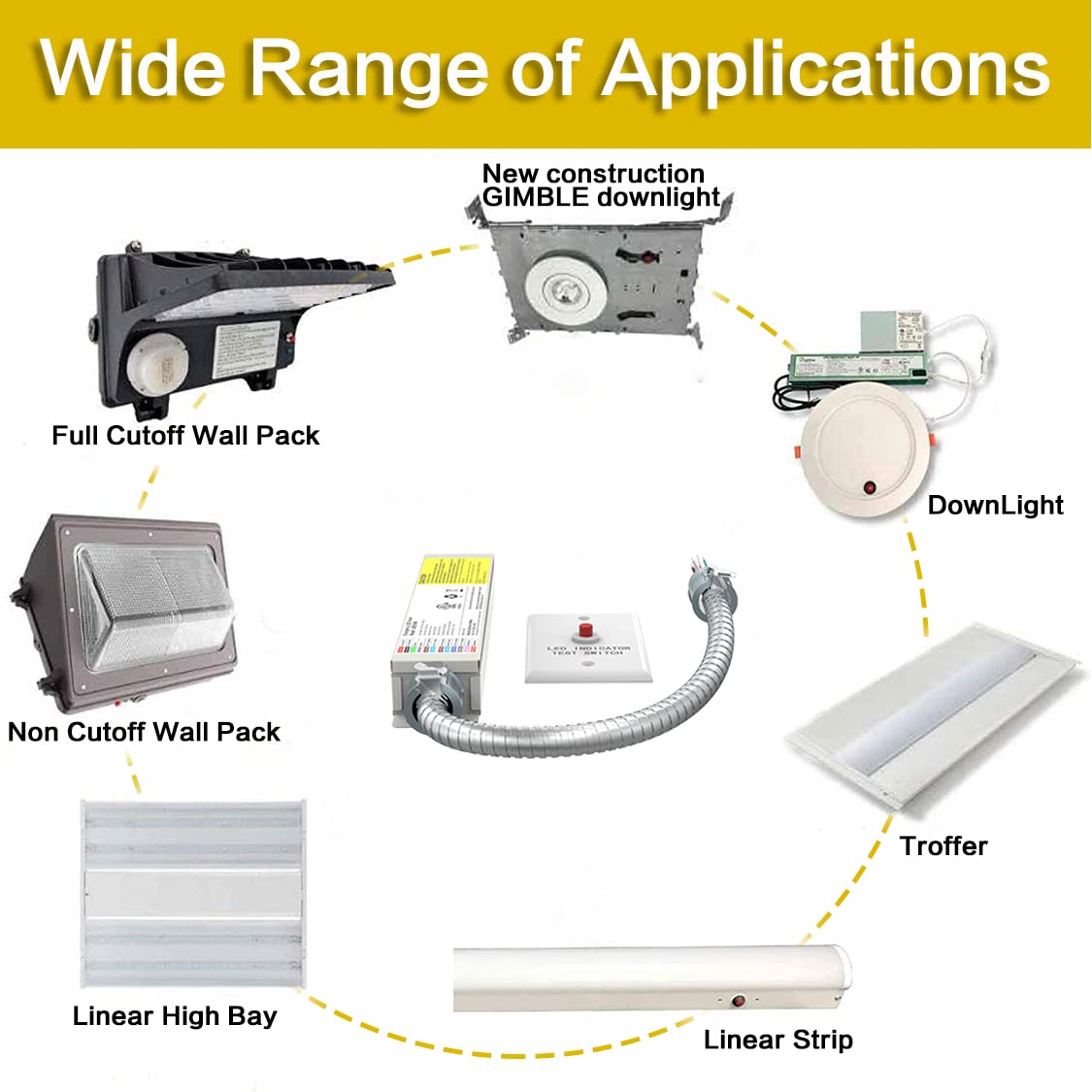 20W LED Emergency Backup Driver, 100-347VAC 175V DC,Emergency Time Over 90 Minutes, 0/1-10V Dimmable Emergency led Driver, Rechargeable UL Listed Backup Battery for LED Recess, Panel and Linear Lights