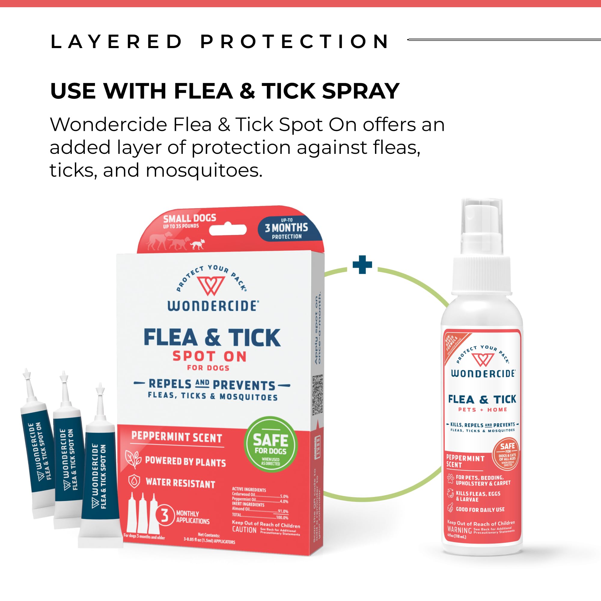 Wondercide - Flea & Tick Dog Spot On - Flea, Tick, and Mosquito Repellent, Prevention for Dogs with Natural Essential Oils - Up to 3 Months Protection - Small 3 Tubes of 0.05 oz