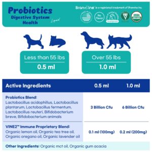 Branvine Probiotics Liquid Immune Support& Gut Health for Cats and Dogs - 6-Strains Probiotics with Organic Lemon, Organic Tea Tree, Organic Oregano, Organic Lavender (30 ml)