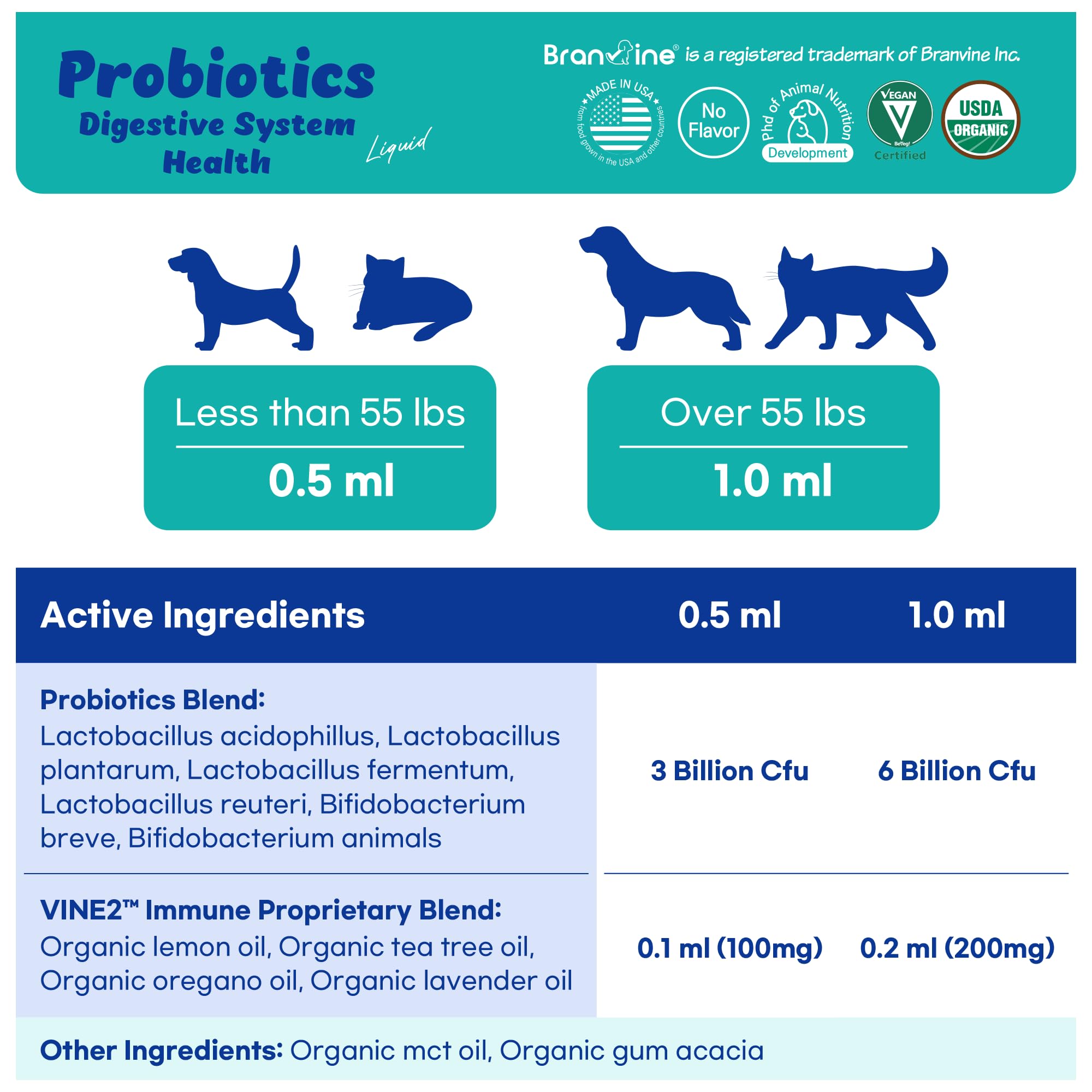 Branvine Probiotics Liquid Immune Support& Gut Health for Cats and Dogs - 6-Strains Probiotics with Organic Lemon, Organic Tea Tree, Organic Oregano, Organic Lavender (30 ml)