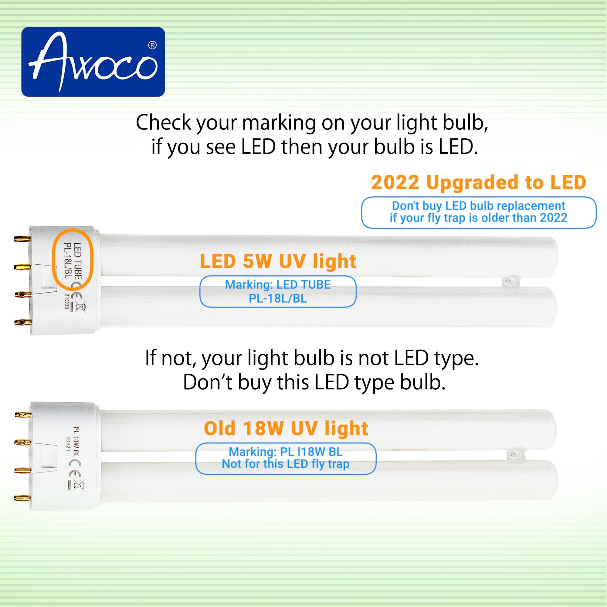 Awoco Replacement LED Tube PL-18L 5 W LED UV Light Bulb for Wall Mount Sticky Fly Trap Lamp FT-1C18-LED (PL-18L)