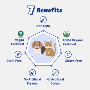 Branvine Probiotics Liquid Immune Support& Gut Health for Cats and Dogs - 6-Strains Probiotics with Organic Lemon, Organic Tea Tree, Organic Oregano, Organic Lavender (30 ml)