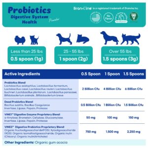 Branvine Probiotics Powder Pancreatic Health, Intensive Gut Health, Diarrhea and Constipation, Allergies for Dogs and Cats (120g)