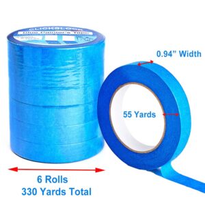 Clickslock Blue Painters Tape,3 Rolls 1.88"×55 Yards (165 Yards Total), Blue Painters Masking Tape Bulk, Residue Free Multi-Surface Painting Tape