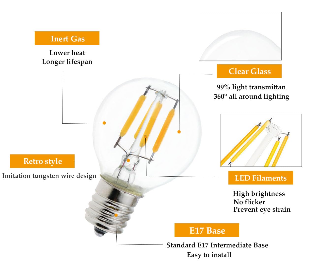 2-Pack E17 Mini Globe Bulb S11 LED Light Bulb,E17 Intermediate Base 4W Warm White 2700K,40 Watt S11 G40 Incandescent Bulb Replacement for Desk Lamp,Cabinet,Closet, Non-Dimmable