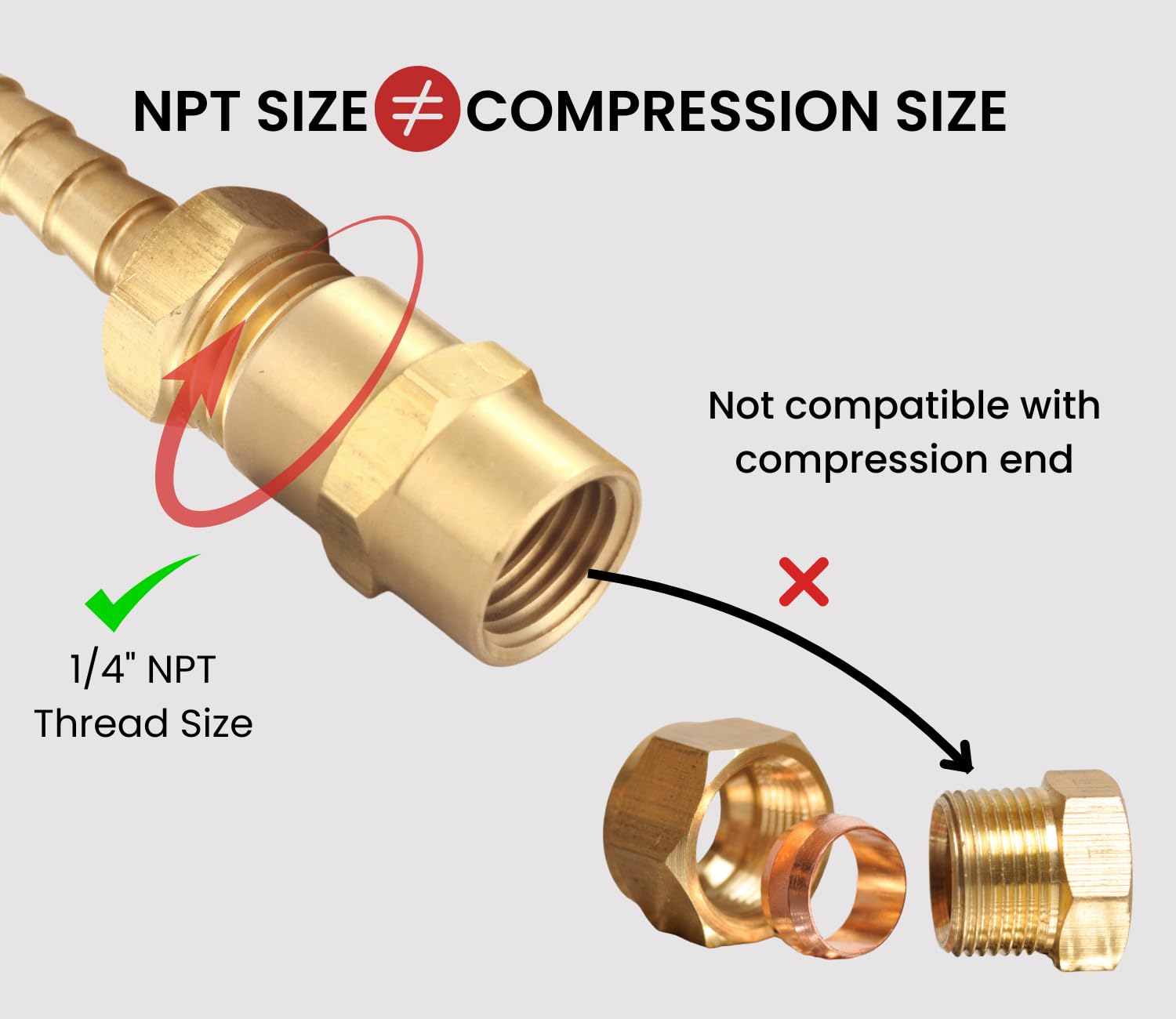 T TANYA HARDWARE Brass Coupling 1/4 Inch NPT Female x 1/4 Inch NPT Female Hex Head Pipe Fitting (Pack of 2), Compressor connector fnpt to fnpt, Air Hose Adapter Brass Fittings