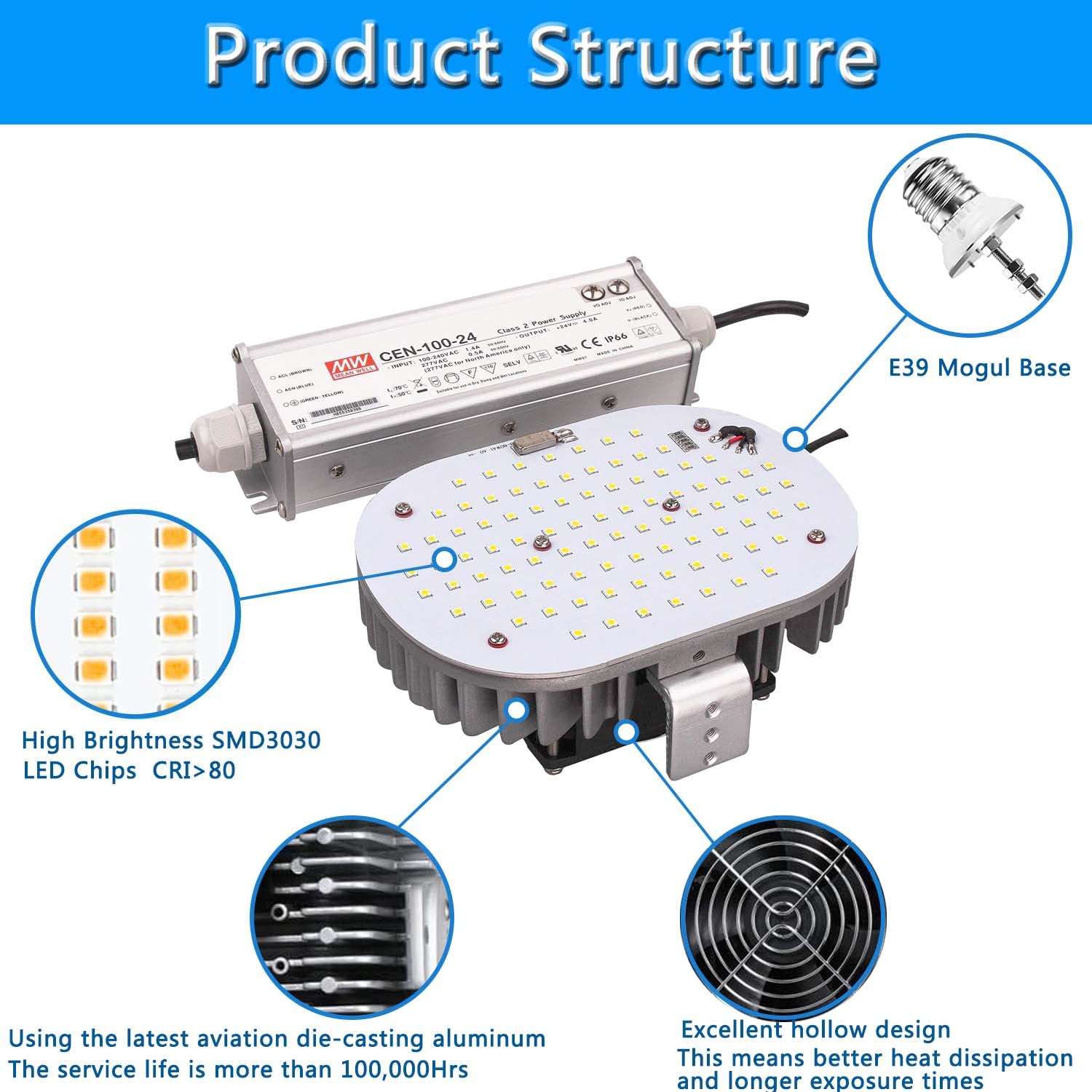 150W LED Retrofit Kit with Power Supply, 20250LM Shoebox LED Retrofit Kits(500W MH/HID/HPS Equiv.) 5000K E39 Mogul Base for Street Lights, High Bay Lights UL DLC Certified