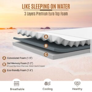 BedStory Twin Mattress, 12 Inch [Ultra-Durable] Gel Fresh Memory Foam and Innerspring Mattress in a Box, Low Motion Transfer, Comfortable and Quiet Sleep Mattresses, and Pressure Relief, Made in USA