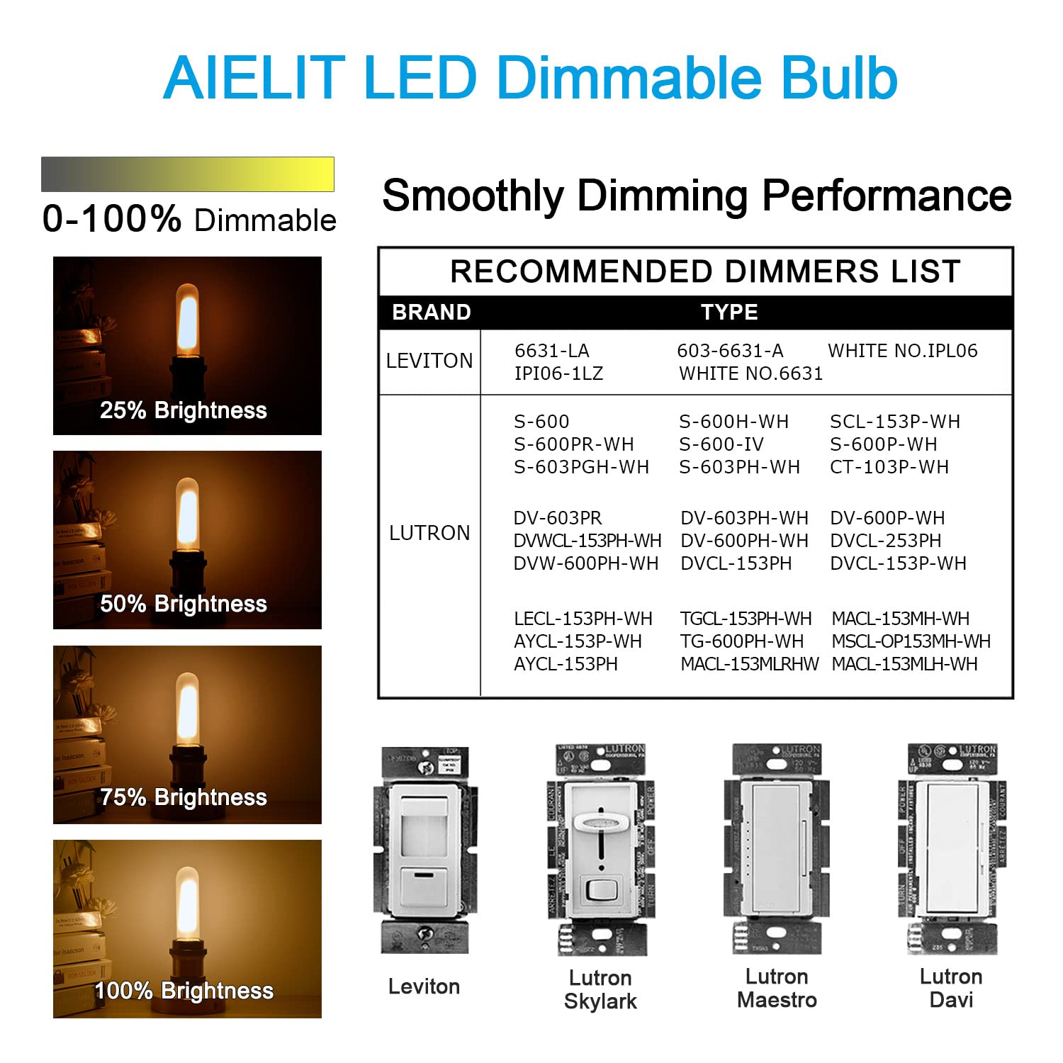 AIELIT T10/T30 Frosted LED Light Bulb 25 Watt Equivalent, Warm White 2700K, 200 LM, E26 Standard Base, 2W Dimmable LED Tube Bulbs, Classic Filament Edison Bulb for Pendant Lights Chandelier, 4-Pack