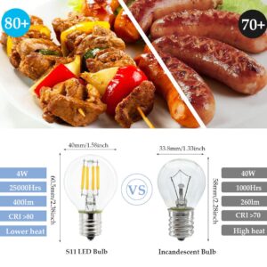 2-Pack E17 Mini Globe Bulb S11 LED Light Bulb,E17 Intermediate Base 4W Warm White 2700K,40 Watt S11 G40 Incandescent Bulb Replacement for Desk Lamp,Cabinet,Closet, Non-Dimmable