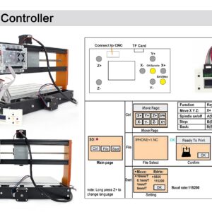 CNCTOPBAOS 2 in 1 CNC 3018-PRO Engraver Machine with 10W Module,Limit Switches,Emergency Stop,GRBL Offline Controller,DIY Mini CNC Router Kit Desktop Milling Engraving Cutting Wood,Acrylic,PVC,PCB