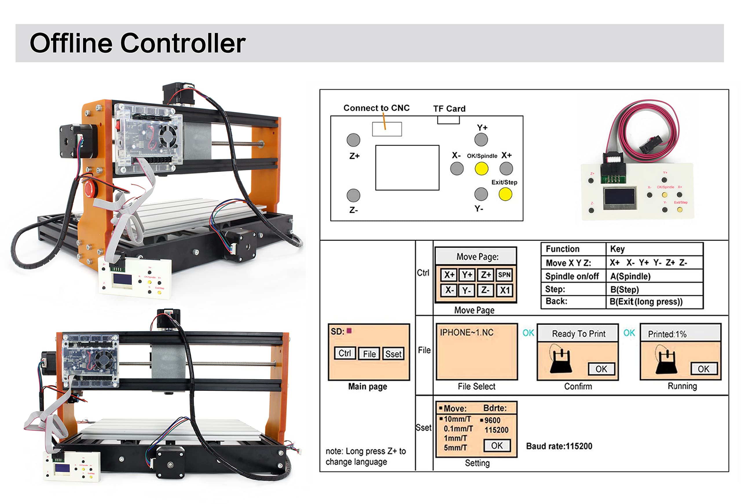 CNCTOPBAOS 2 in 1 CNC 3018-PRO Engraver Machine with 10W Module,Limit Switches,Emergency Stop,GRBL Offline Controller,DIY Mini CNC Router Kit Desktop Milling Engraving Cutting Wood,Acrylic,PVC,PCB