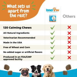 Inner Paw Calming Chews for Dogs – Natural Calming Dog Treats – Tasty Chew Snacks with Chamomile, Valerian Root, Organic Ginger – Efficient Dog Stress Reliever – 120 Soft Chews