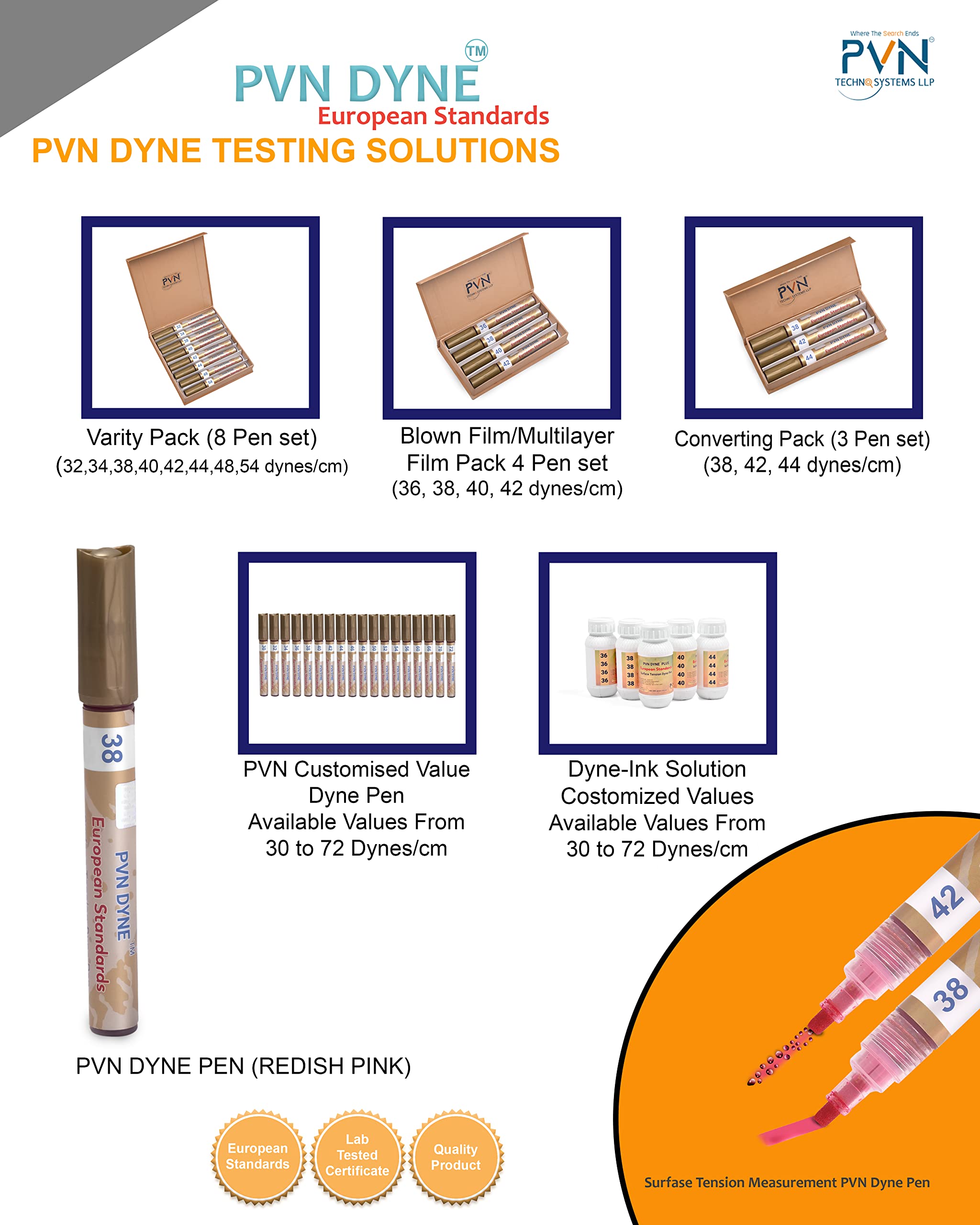 PVN Dyne Pen for Surface Tension Measurement (European Standards)/Converting(Pack of 3) 38,42,44