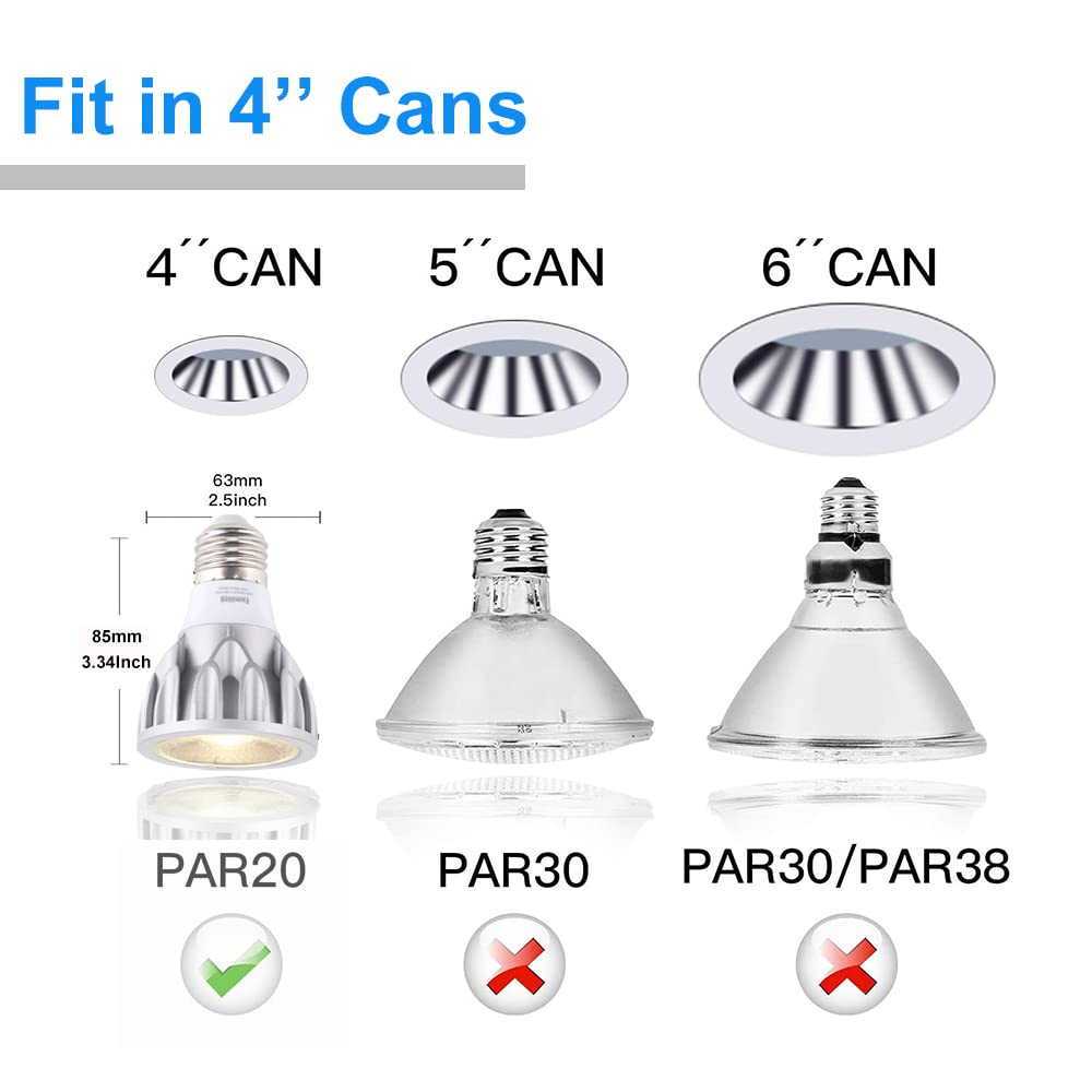 Familite PAR20 LED Bulbs, 12W Dimmable Spot Light, 100W Halogen Equivalent, 36° Narrow Beam Angle, 3000K Warm White, E26 Medium Base for 4’ Cans, Pack of 2 (Warm White)