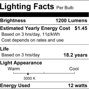 Familite PAR20 LED Bulbs, 12W Dimmable Spot Light, 100W Halogen Equivalent, 36° Narrow Beam Angle, 3000K Warm White, E26 Medium Base for 4’ Cans, Pack of 2 (Warm White)