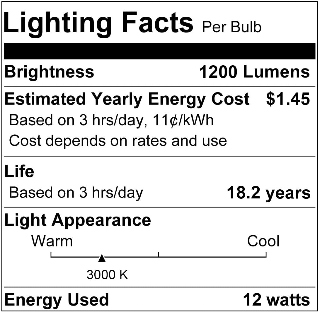 Familite PAR20 LED Bulbs, 12W Dimmable Spot Light, 100W Halogen Equivalent, 36° Narrow Beam Angle, 3000K Warm White, E26 Medium Base for 4’ Cans, Pack of 2 (Warm White)