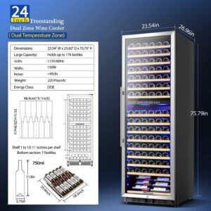 AAOBOSI Wine Cooler Dual Zone 24 Inch, 176 Bottles Wine Refrigerator, Freestanding Wine Fridge with Intelligent Temperature Memory & Humidity Control Compressor Cooling, Quiet Operation