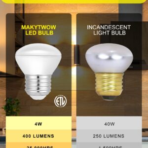 MAKYTWOW R14 Led Bulb 4W E26 Base 2700K Warm White Dimmable Mini LED Reflector Floodlight Bulb 40W Equivalent 400 Lumens 4Pack