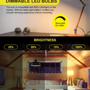 MAKYTWOW R14 Led Bulb 4W E26 Base 2700K Warm White Dimmable Mini LED Reflector Floodlight Bulb 40W Equivalent 400 Lumens 4Pack