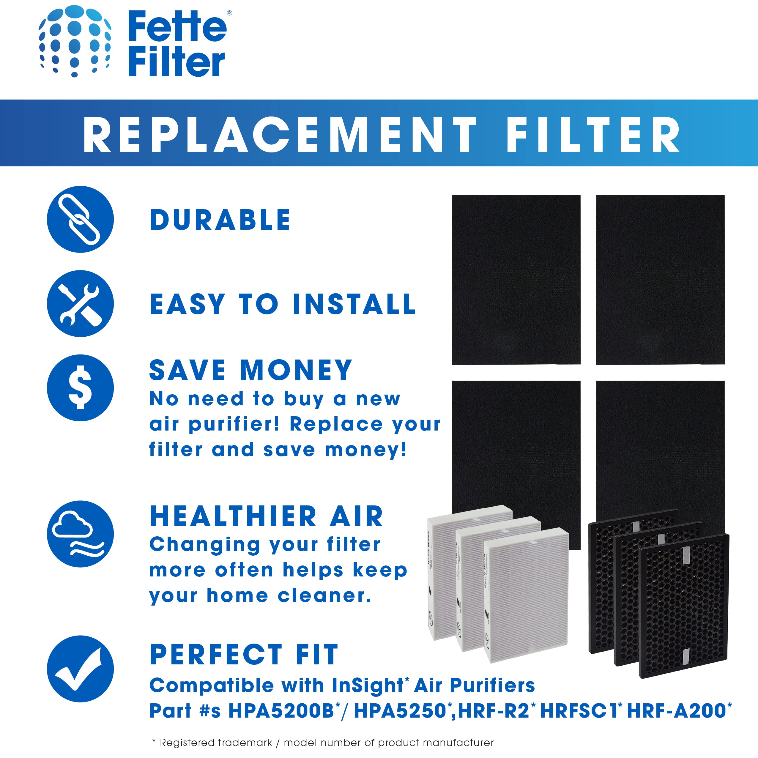 Fette Filter - Air Purifier Replacement True HEPA Filter Kit Compatible with Honeywell InSight Air Purifiers Model HPA5300B HPA5350 & PowerPlus HPA3300 HRF-R3, HRFSC1 Filter S HRF-A300